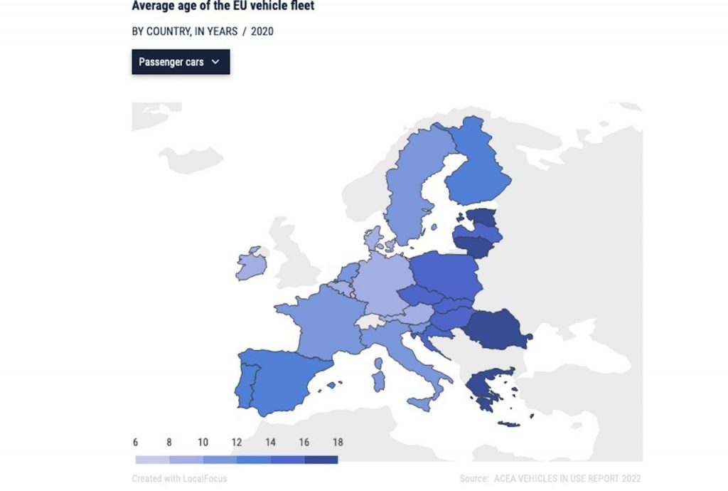 Le parc automobile italien de 11,8 ans n'est pas si vieux que le reste de l'Europe