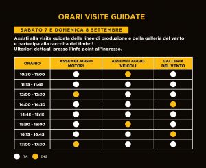 09_Moto_Guzzi_Open_House_2019_hours_visits_museum