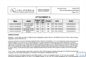 CARB CARB Harley-Davidson CVO Tri Glide 2020 CARB CARB Harley-Davidson CVO Tri Glide 2020
