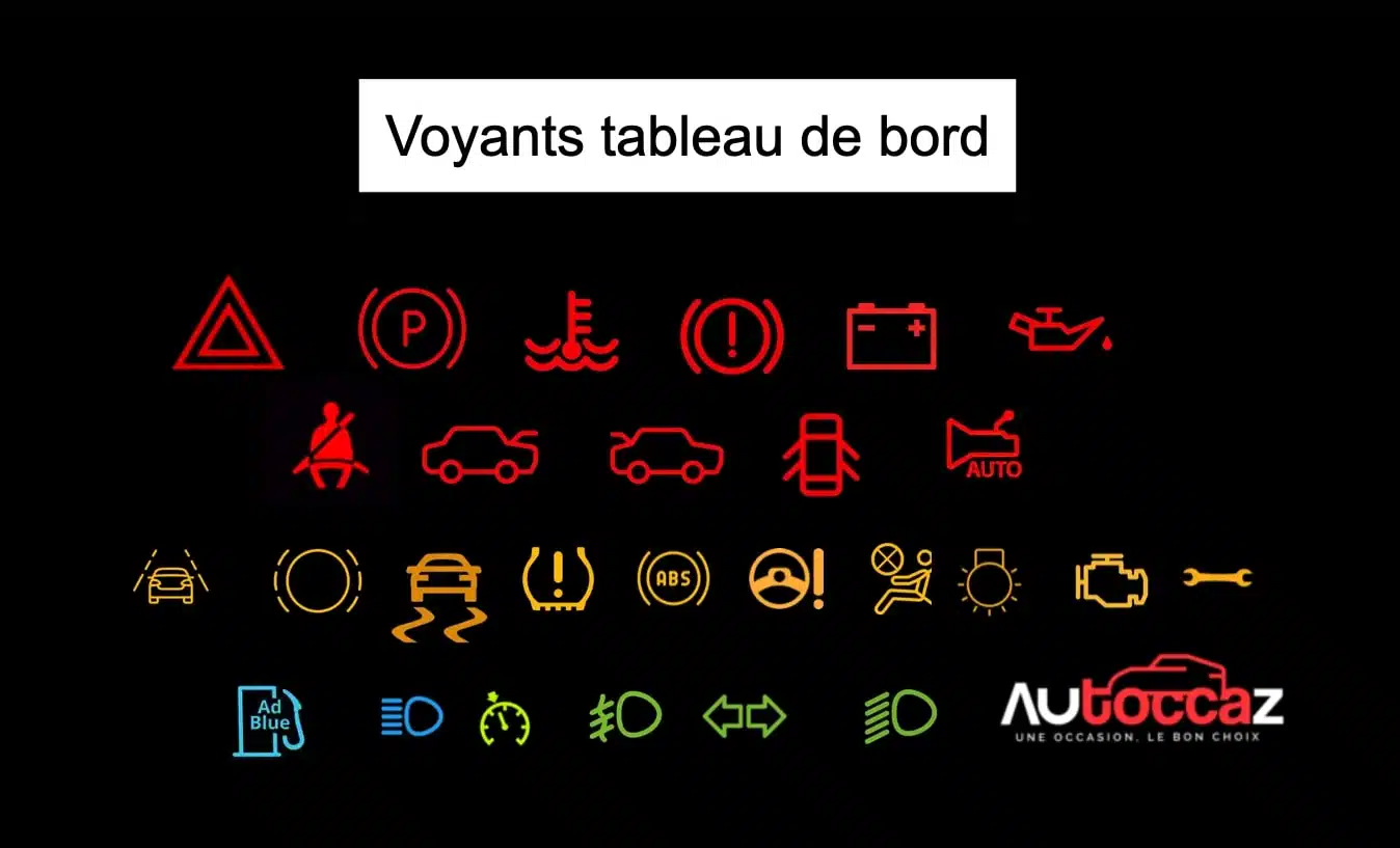 Voyants lumineux sur tableau de bord de voiture : signification et interprétation