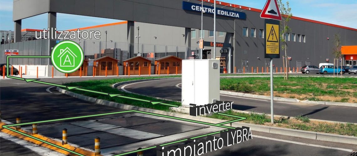 impianto-LYBRA.jpg