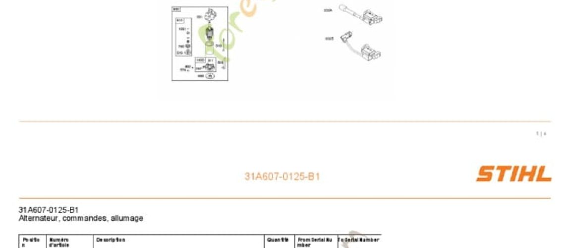 Vue éclatée complète d’un moteur Briggs & Stratton avec références de pièces détaillées